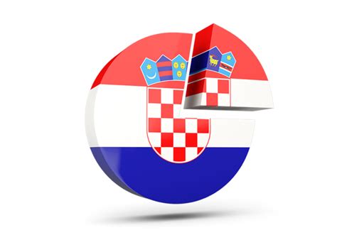 These colors are used to represent the historic constituent states of the croatian kingdom. Round diagram. Illustration of flag of Croatia