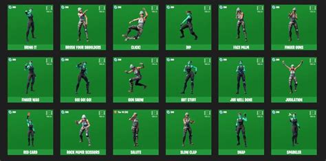 Every Fortnite Dance And Where They Come From