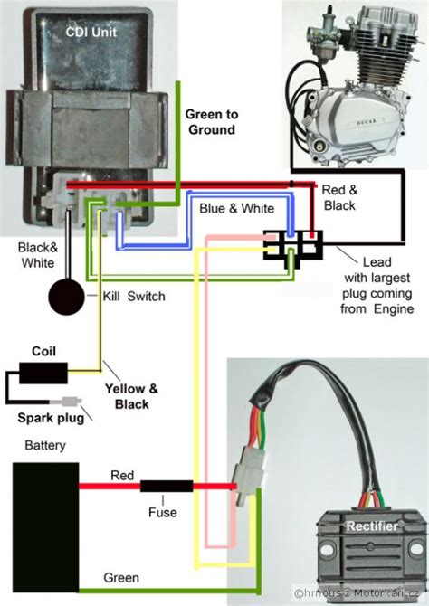 Honda Xrm 125 Cdi Wiring Diagram Images