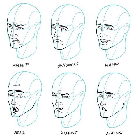 How To Draw Facial Expressions Proofcheek Spmsoalan