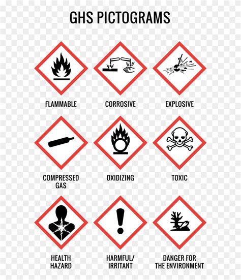 Osha Ghs Pictograms New Whmis Symbols Clipart Pikpng My XXX Hot Girl