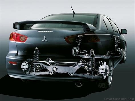 Compare pricing and find your larry h. Remember This? The Mitsubishi Lancer GT Still On Sale For ...