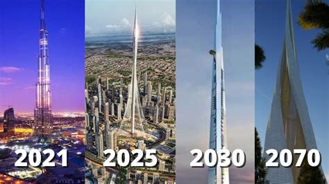 Top 10 Tallest Tower Of The Future Years Youtube