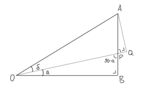 Trigonometry If Ysin2adelta Then Is There An Expression For