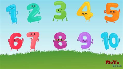 Learn Numbers From1 To 10 I Lets Count To 10 I İngilizce Sayılar
