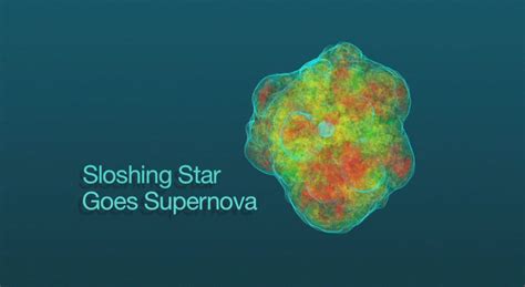 Videos Sloshing Star Goes Supernova