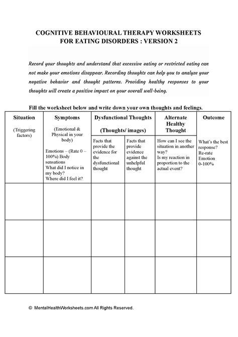Cognitive Behavioural Therapy Worksheets For Eating