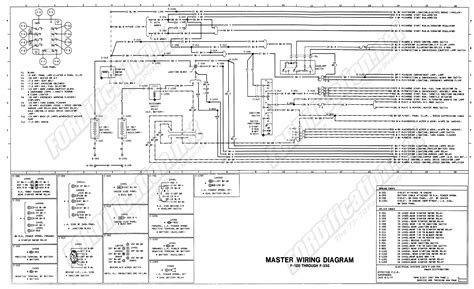 2001 Ford F 150 Engine Diagram Wiring Diagram