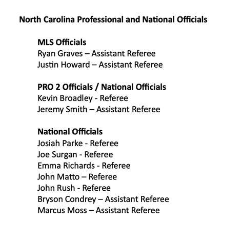 Ussf Assessments And Upgrade — Charlotte Referee Organization