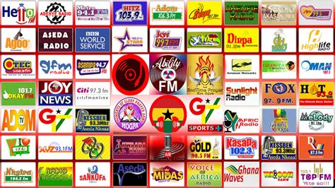 Netherlands, amsterdam electronic 192 kbps mp3. Record Global Ghanaians Internet FM Radio Stations Free ...