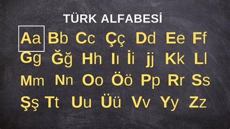 TÜrk Alfabesİ Seslİ Alfabe TÜrkÇe ÖĞren Turkish Alphabet Youtube
