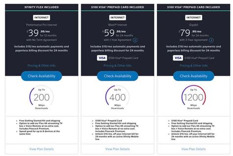 What Is Xfinity Xfi Comcast S Personal Wifi Experience Explained