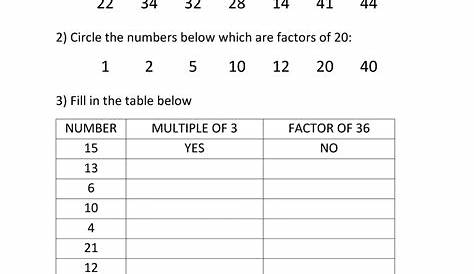 identifying factors worksheet