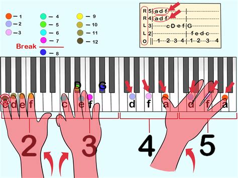 How To Read Piano Tabs 8 Steps With Pictures Wikihow