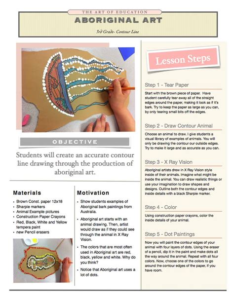 Aboriginal Art Lesson Plan For 9th 12th Grade Lesson