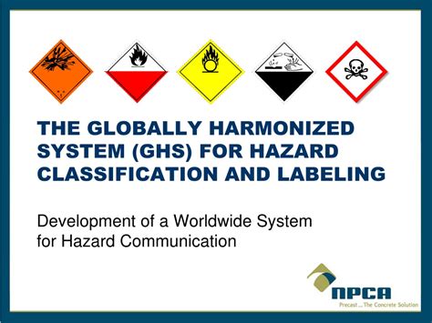 Ppt Introduction To Ghs Globally Harmonized System Of Classification