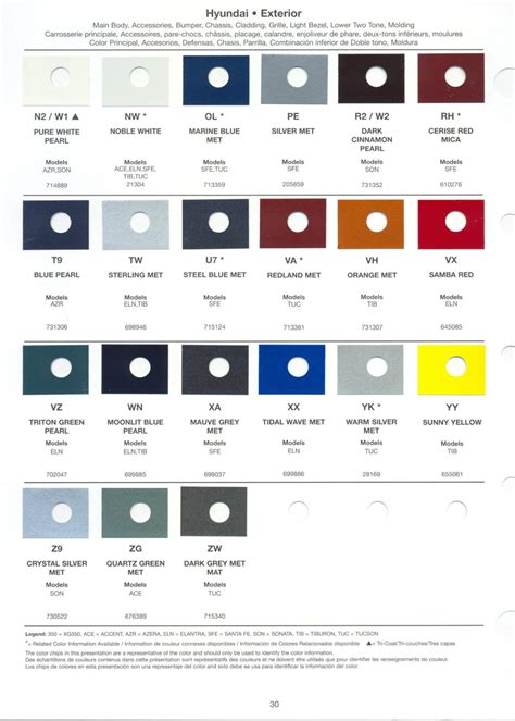 1979 2010 Hyundai Paint Codes And Color Charts