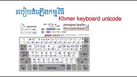 How To Download And Install Khmer Unicode Typing On Windows 11 Youtube