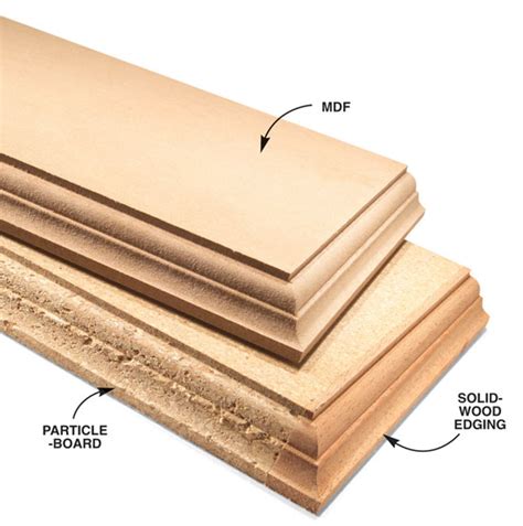 Mdf Vs Particleboard Popular Woodworking