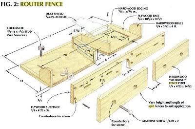 Dwgdownload.com is a website that contains free dwg , cad blocks and autocad dwg detail drawings. Router Table Fence Plans - WoodWorking Projects & Plans
