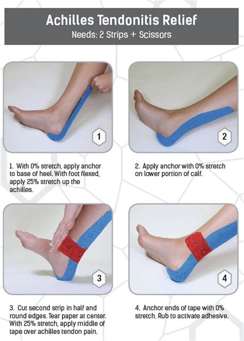 Pin On Kinesiology Taping Techniques
