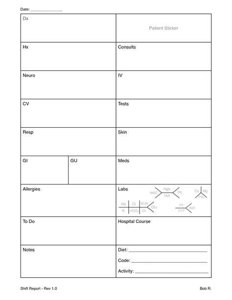 Nursing Report Sheet Amazing Idea To Keep Organized As A Student