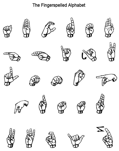 Sign Language Images Printable | Activity Shelter