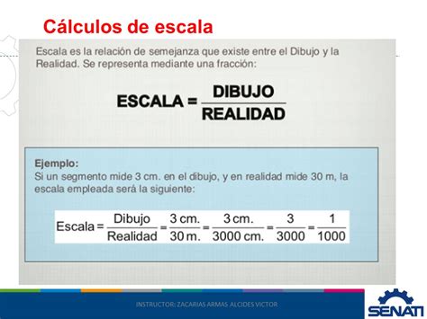 Escalas De Dibujo Normalizadas