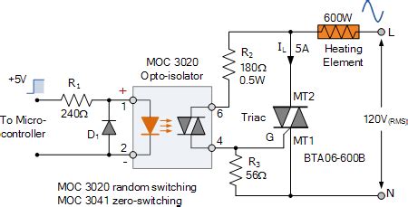 Solid state relays (ssrs) turn on or off the power being supplied to other devices, in a similar fashion as a physical switch. Solid State Relay or Solid State Switch