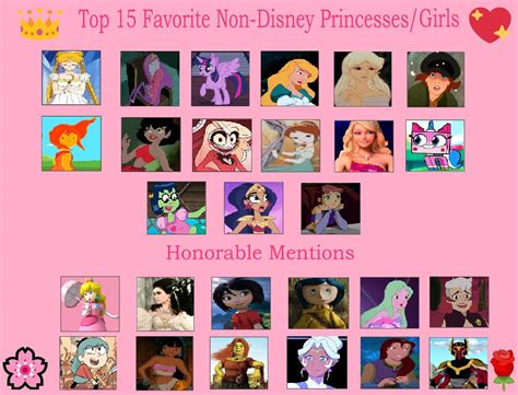 my top 10 favorite princesses