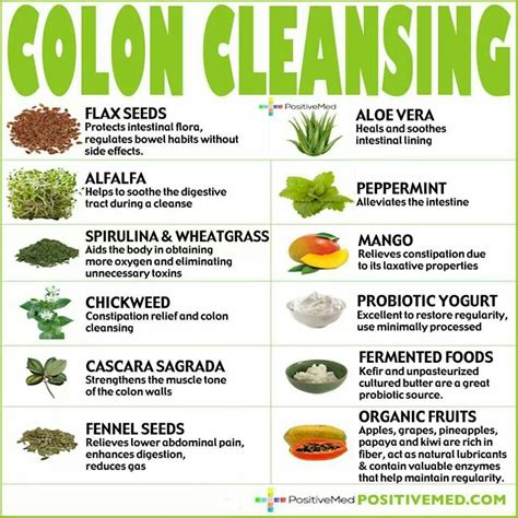 Colon Cleansing Foods Colon Cleansing Foods Natural Colon Cleanse