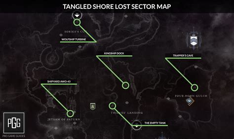 Destiny 2 Lost Sector Locations Maps All Lost Sectors In Destiny 2