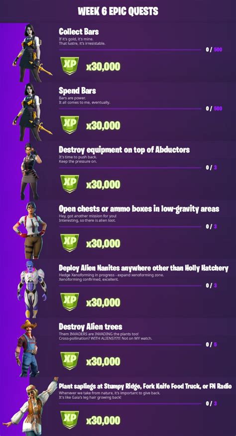 Fortnite Chapter 2 Season 7 Week 6 Challenge Guide The Click