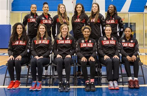 Canadian Womens Olympic Basketball Team Named Basketball Manitoba