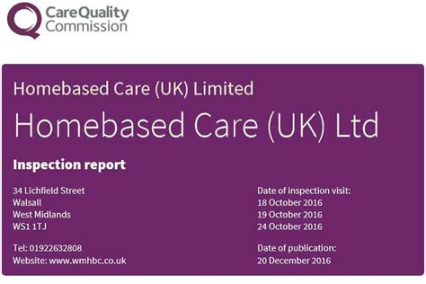 Walsall Care Provider Placed In Special Measures Express And Star