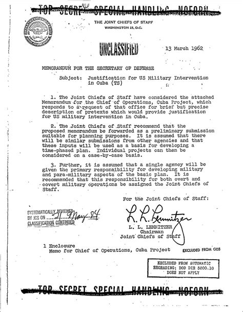 MEMORANDUM FOR THE SECRETARY OF DEFENCE Justification For US Military Intervention In CUBA