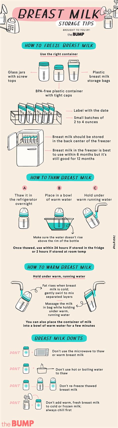 How To Warm Frozen Breast Milk In Bag Clearance Price Save 44