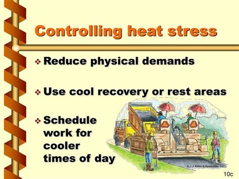 Ppt Heat Stress Powerpoint Presentation Free Download Id6492767