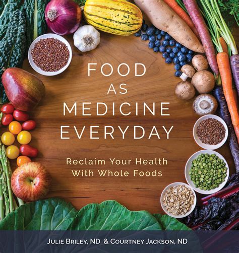 The Book Food As Medicine Institute