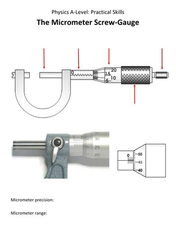 Introducing The Micrometer Screw Gauge Teaching Resources
