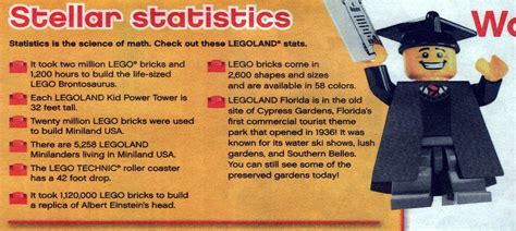 Legoland Facts From An Orlando Sentinel Newspaper In Educa Flickr