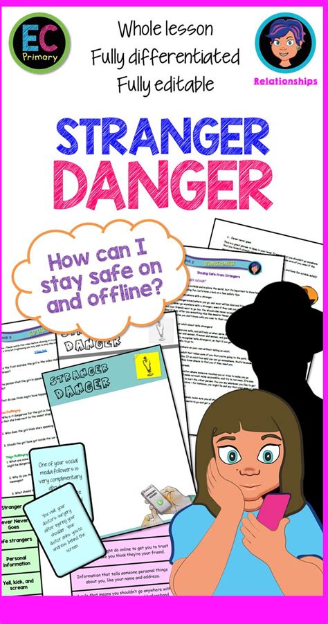 Stranger Danger Teaching Resources Life Skills Lessons Character Education
