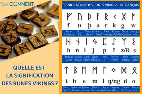 Signification Des Runes Vikings En FranÇais