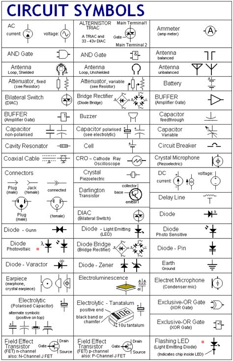 Circuit Symbols Electronic Engineering Electronic Circuit Projects