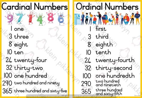 Cardinal And Ordinal Numbers W Teacha