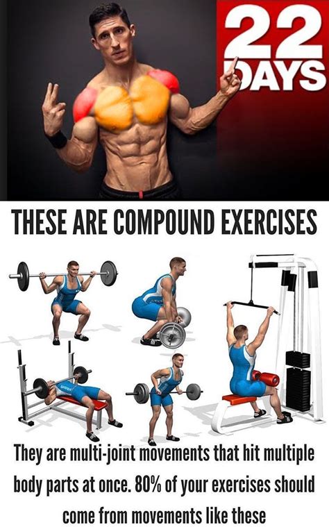 √ Compound Lift Workout Plan