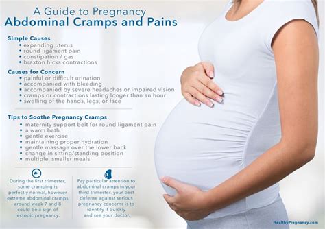 List Of Pregnancy Symptom Cramping References Pregnant Education