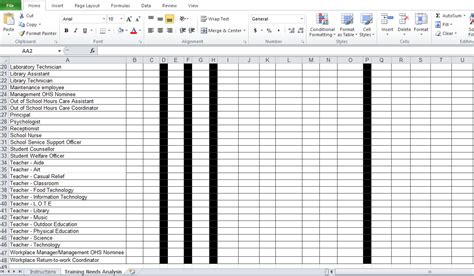 A skills training matrix to just map staff skills and graduate certification. Training Needs Analysis Template Free - Excel Tmp