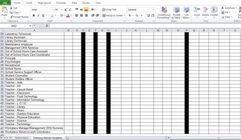 Needs assessment to training goals. Training Needs Analysis Template Free - Excel Tmp