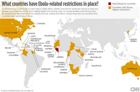 Whether you drive or fly, if you travel within canada, without having been out of the country, there are no federal travel requirements, but there may be provincial or territorial rules and restrictions. Ebola virus: Nations with travel restrictions in place - CNN